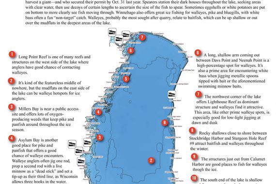 Lake Winnebago System Map