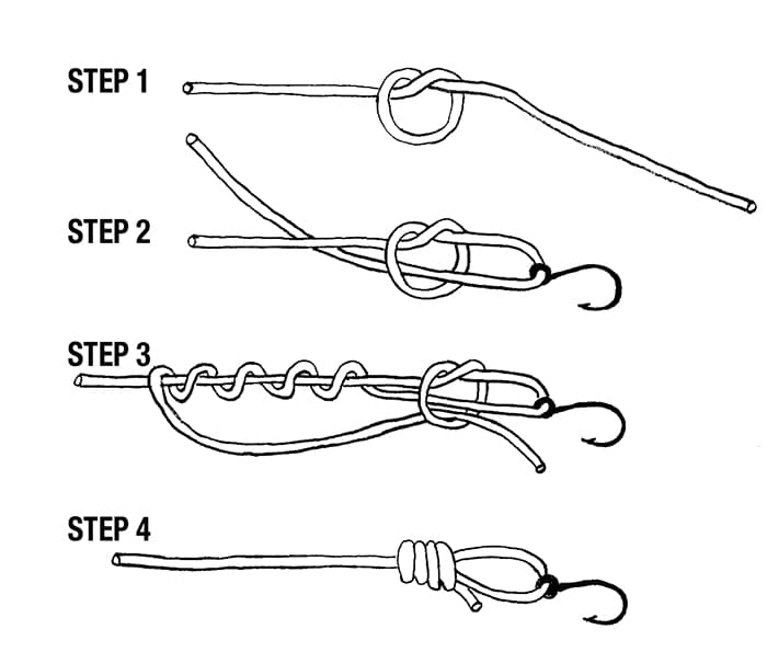 Jigging for Trout with the Loop Knot MidWest Outdoors