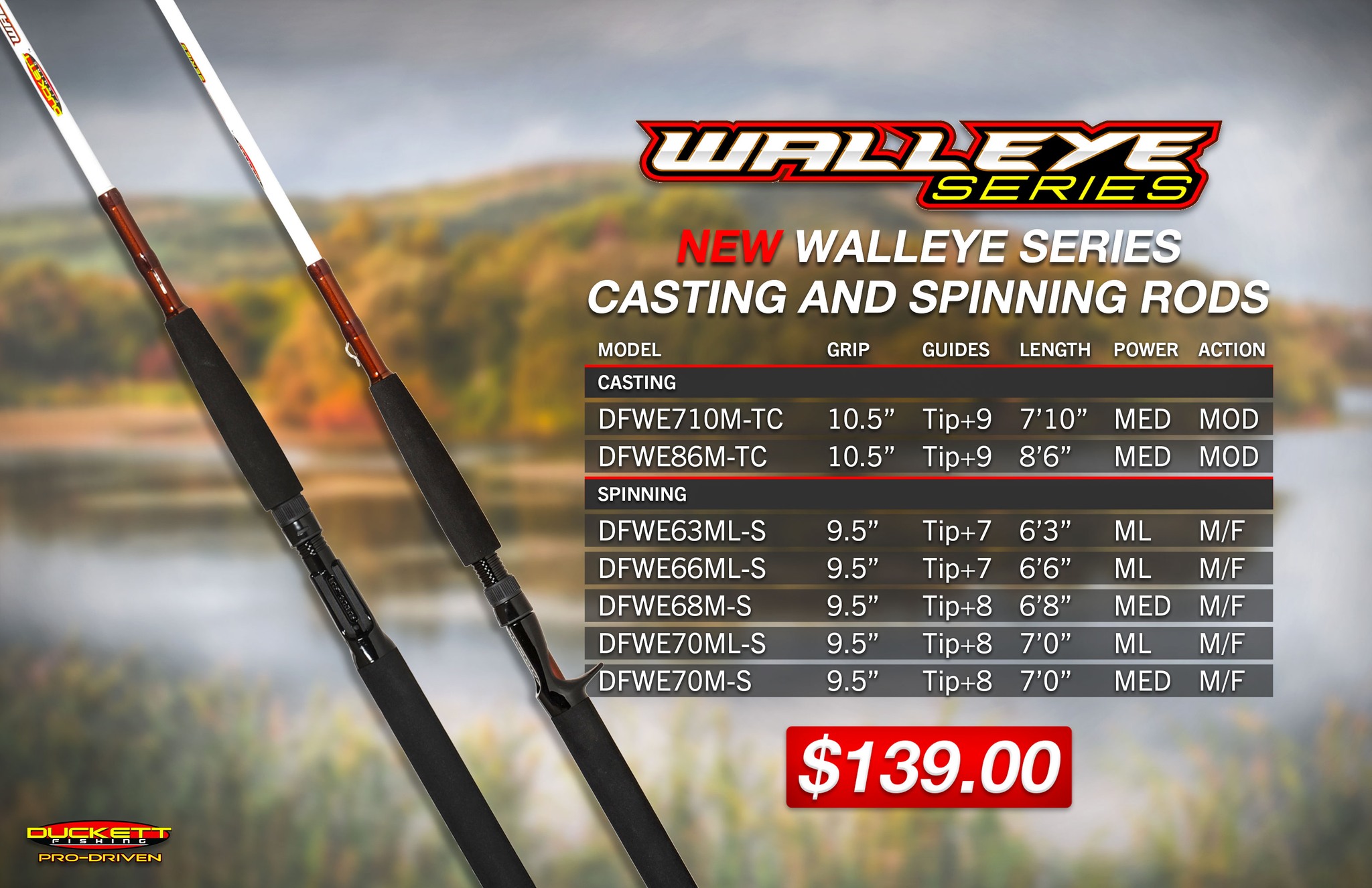 Duckett Walleye Rod Series : MidWest Outdoors