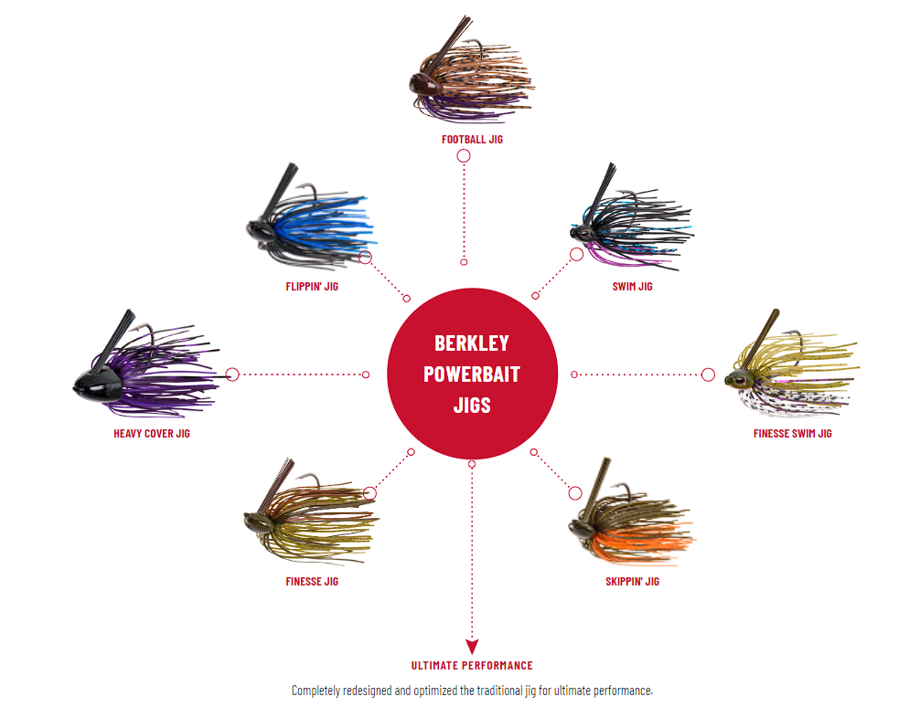 Berkley Powerbait Power Jelly S.W. Pink Sparkle Standart Fiyatları ve Özellikleri